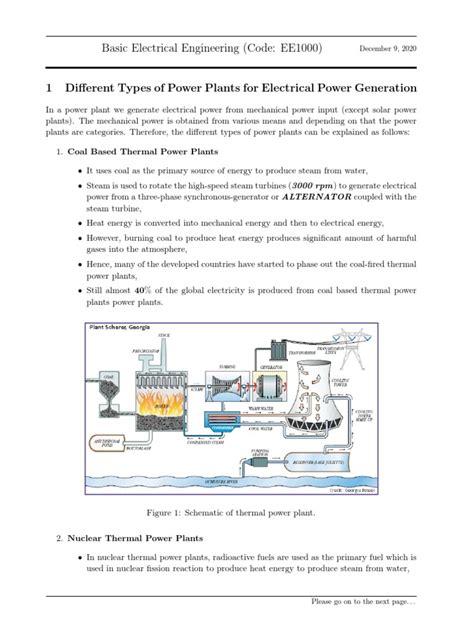 Introduction to Basic Electrical Engineering 的图像结果