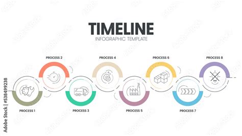 Timeline Layout 的图像结果