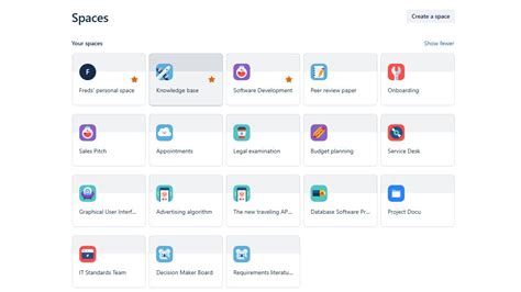 Image result for Confluence Guide