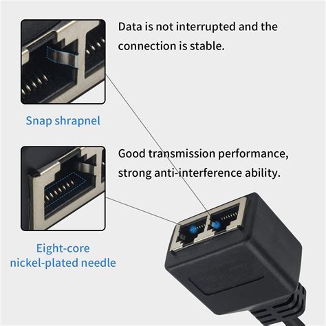 Duttek RJ45 Splitter Ethernet, RJ45 Ethernet Port India | Ubuy