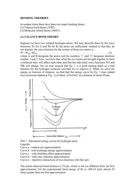 Chemistry Module-II - handwritten notes - BONDING THEORIES In modem ...