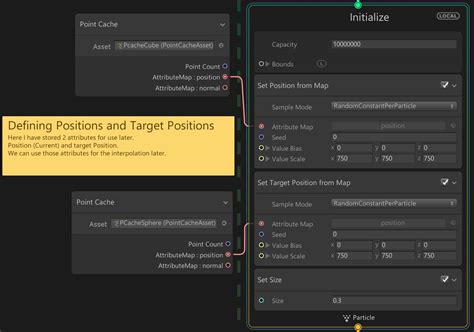 Unity Map Graph 的图像结果