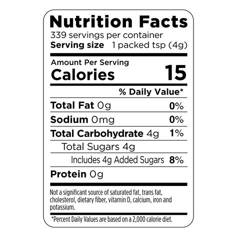 Splenda® Brown Sugar Blend 6/1 lb Bags - Splenda®