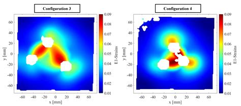 Dynamic Behavior of Aluminum Plates Subjected to Sequential Fragment ...