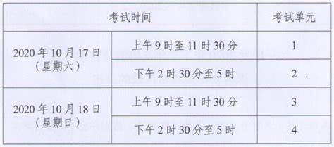 2020年10月湖南岳阳自考时间：10月17日至18日