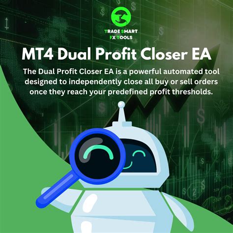 Trade Smart FX Tools