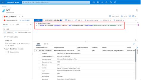 Image result for Azure Databricks Jobs Monitoring