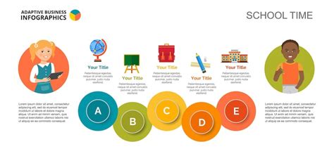 Page 2 | Education Infographic Design Images - Free Download on Freepik