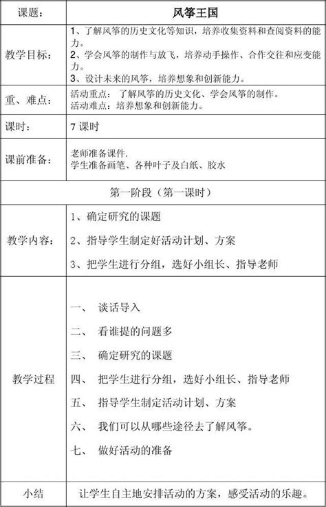 小学五年级下学期综合实践活动教案(表格式)_word文档在线阅读与下载_免费文档