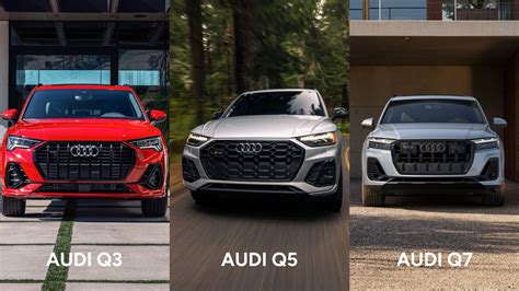 Audi Q3, Q5, and Q7 Towing Capacity - Audi Blainville Blogues