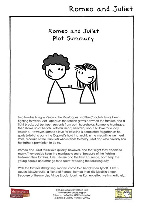 Romeo And Juliet Story Summary