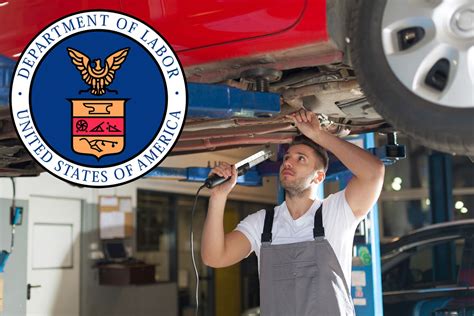 Apprentice Programs 的图像结果