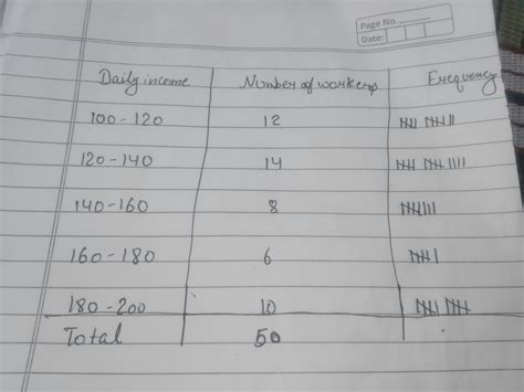 pls explain this to me (no spamming, no silly answers) - Brainly.in