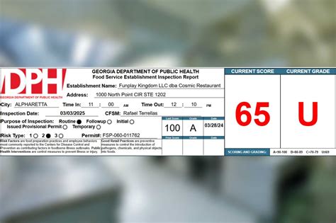 Funplay Kingdom LLC dba Cosmic Restaurant in Alpharetta receives a 65% ...