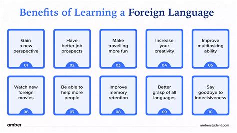 10 Benefits Of Learning A Foreign Language At University | Amber