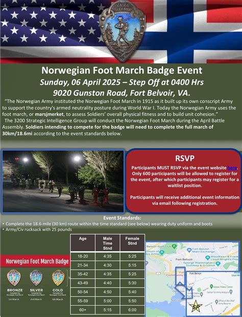 Norwegian Foot Ruck March Badge Event at Fort Belvoir, Ft. Belvoir ...