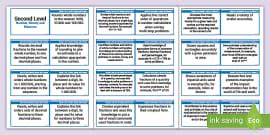 CfE First Level Number, Money and Measure Lanyard-Sized Benchmarks