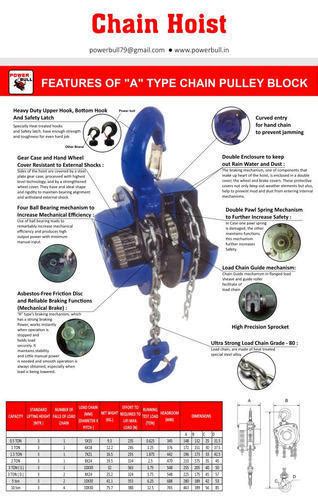 Chain Block 的图像结果