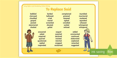Using Higher Level Vocabulary Synonyms for Said Word Mat