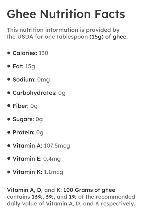 ghee-nutritional-value