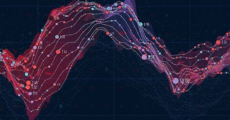 Python Data Visualisation Examples 的图像结果