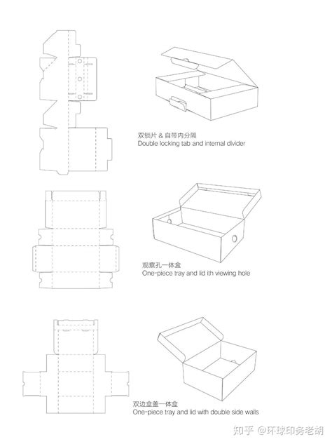 礼盒包装设计的七种常见结构 - 知乎