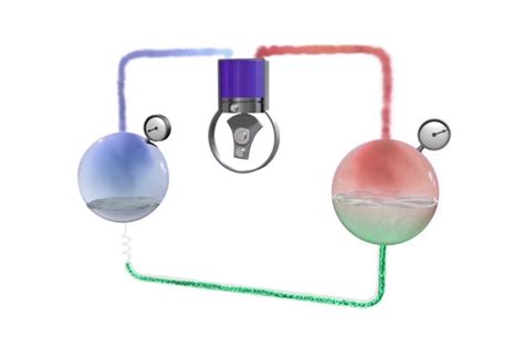 How does a refrigerator work? | How the fridge works | Danfoss