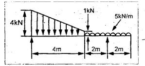 Problems for Practice - Transverse Loading on Beams and Stresses in ...