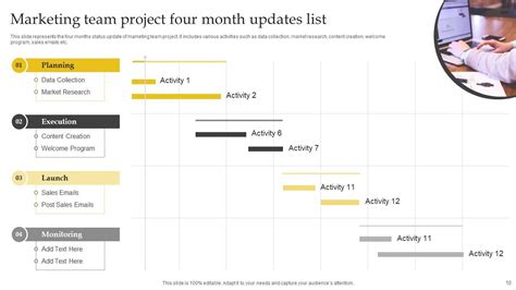 Image result for Project Update Slides