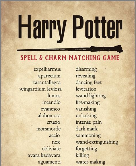 Harry Potter Spells List Printable