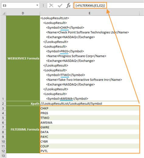 Image result for Excel Filterxml with Condition