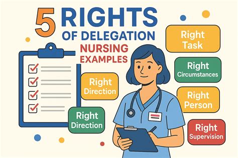 5 Rights Of Delegation Nursing Examples Every Nurse Should Know