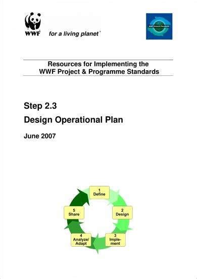 Project Operational Plan 的图像结果
