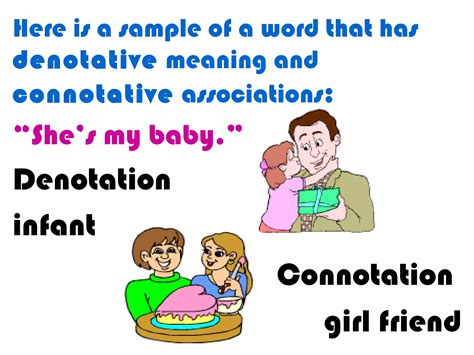 Denotation and-connotation | PPT