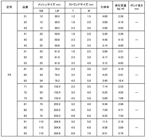 Image result for Micro Projection Module Structure