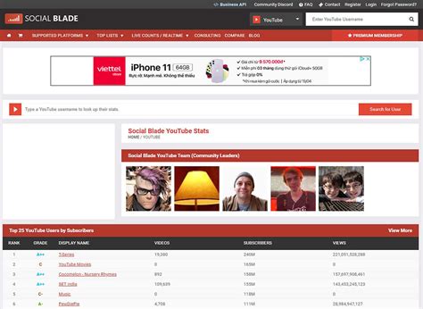 Image result for YouTube-Channel Net