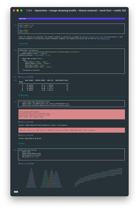 Object Viewer in Jupyter Notebook Reddit 的图像结果