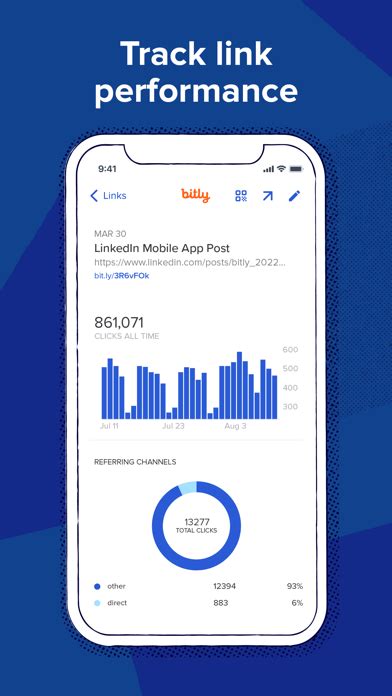 Image result for Bit.ly App