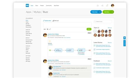 LDAP Similar Modules Mendix 的图像结果