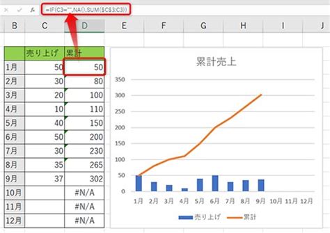 Image result for Python Programming Images Lines Running