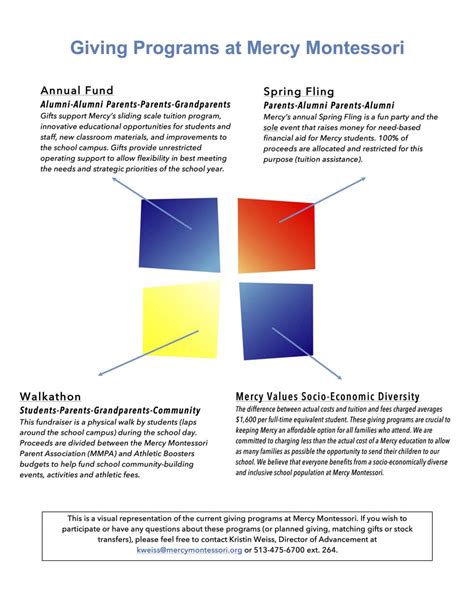 Support Mercy - Mercy Montessori