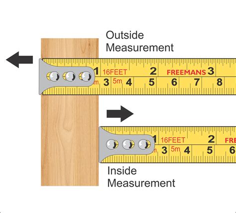 How To Read A Tape Measure In Mm
