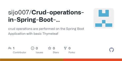 Crup Operation Using Spring Boot 的图像结果