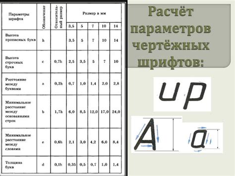 Размеры букв для черчения: Шрифт черчение стандарты. Чертежные шрифты ...
