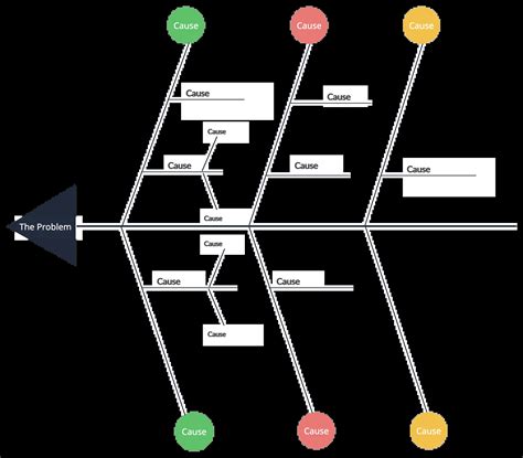Brainstorming 的图像结果