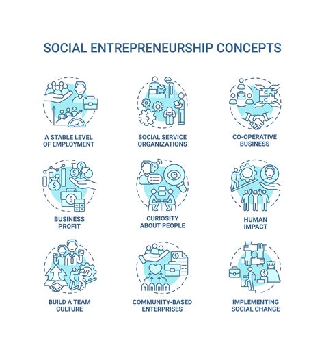 Social Entrepreneurship 的图像结果