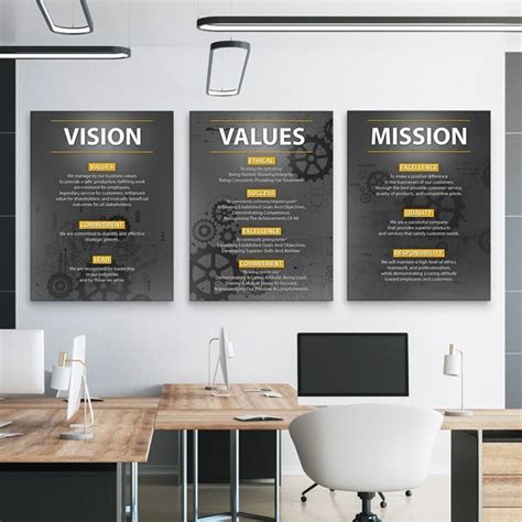 Image result for Business Core Values