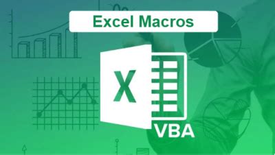 Image result for Macro Con Visual Basic Excel