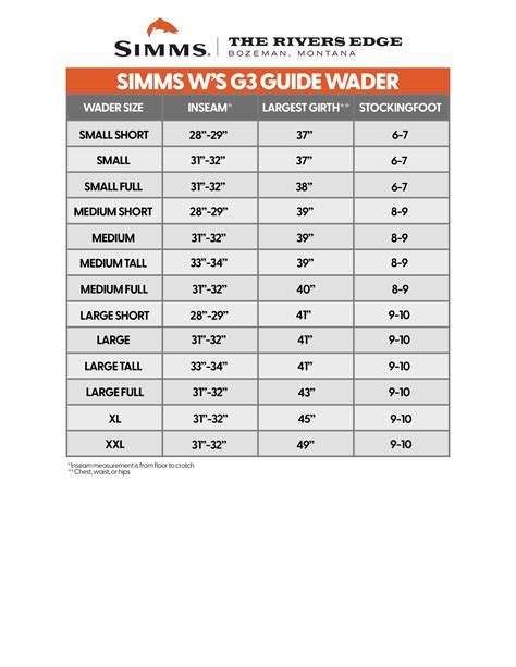 Chest Waders Size Chart | Portal.posgradount.edu.pe