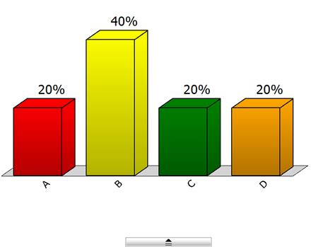 Polling Session 的图像结果